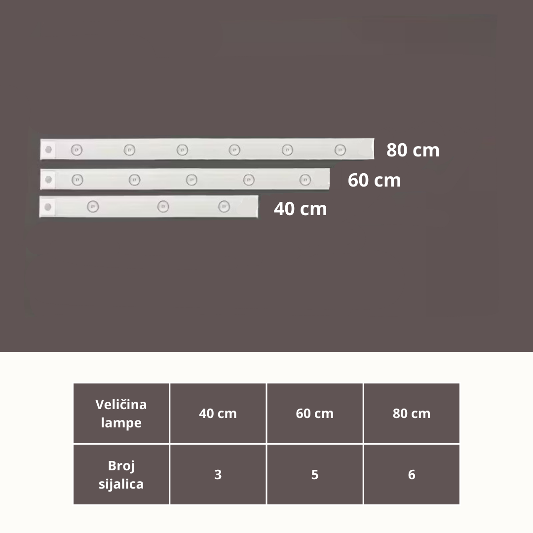 LED lampa sa senzorom pokreta